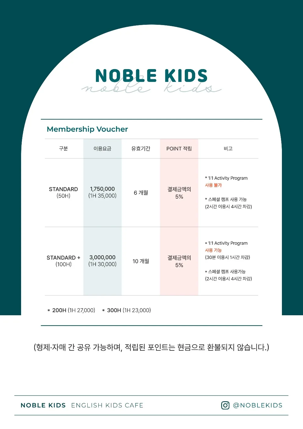 노블키즈 천안본점 사진 13