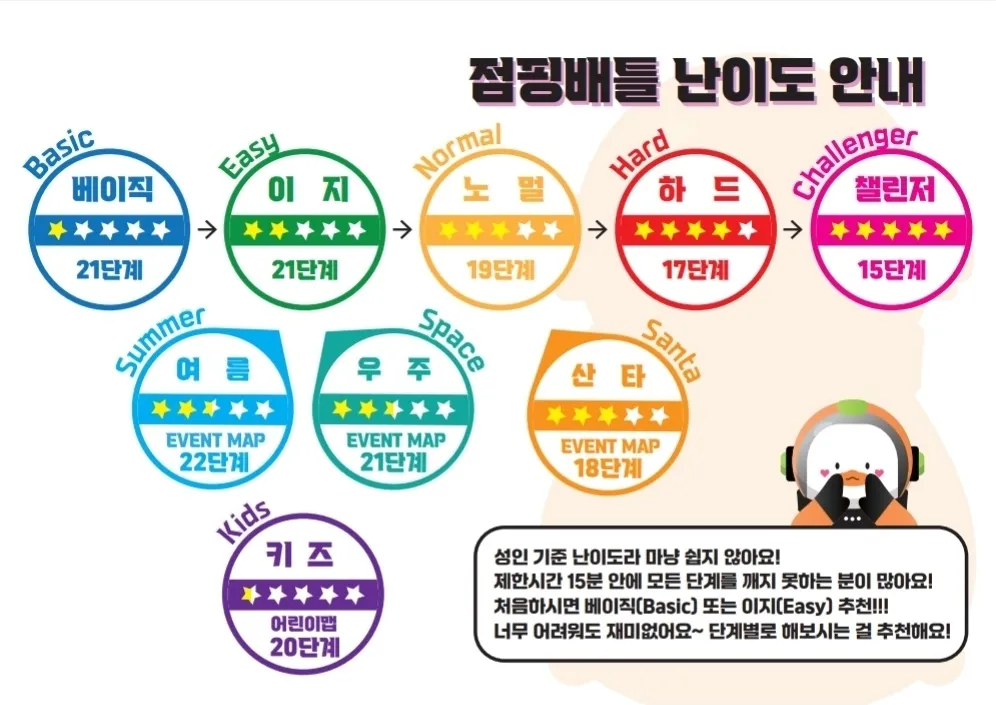 점핑배틀 경기광주점 사진 6