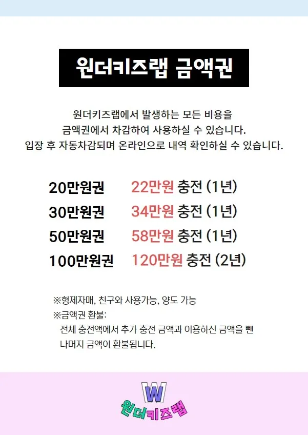 원더키즈랩 신현점 사진 13