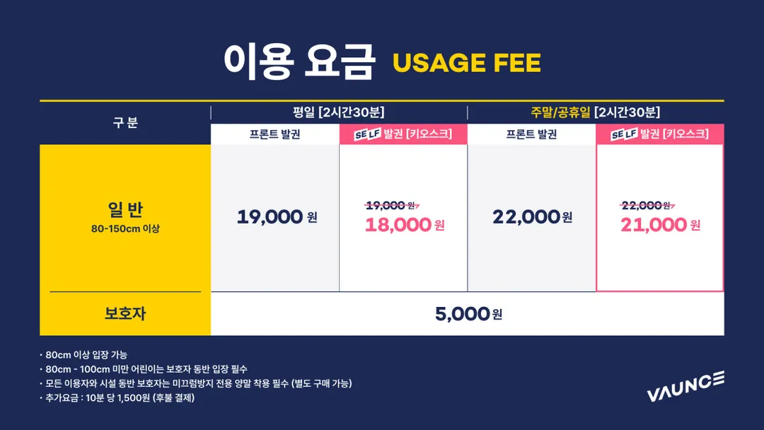 바운스 칠드런스파크 이마트 연수센터 사진 23