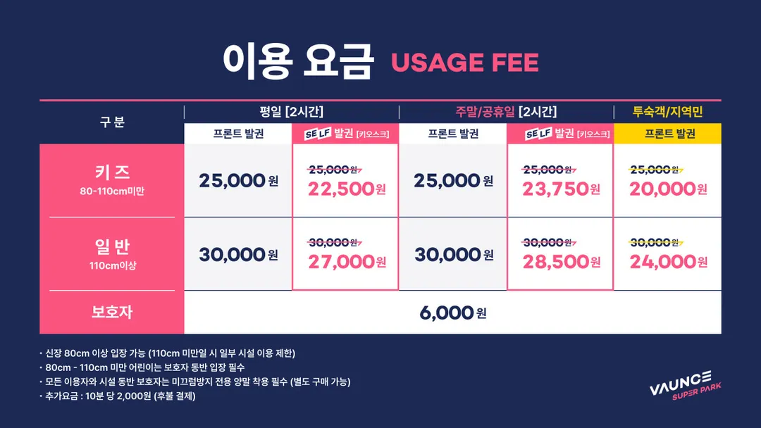 바운스 슈퍼파크 원주오크밸리센터 사진 11