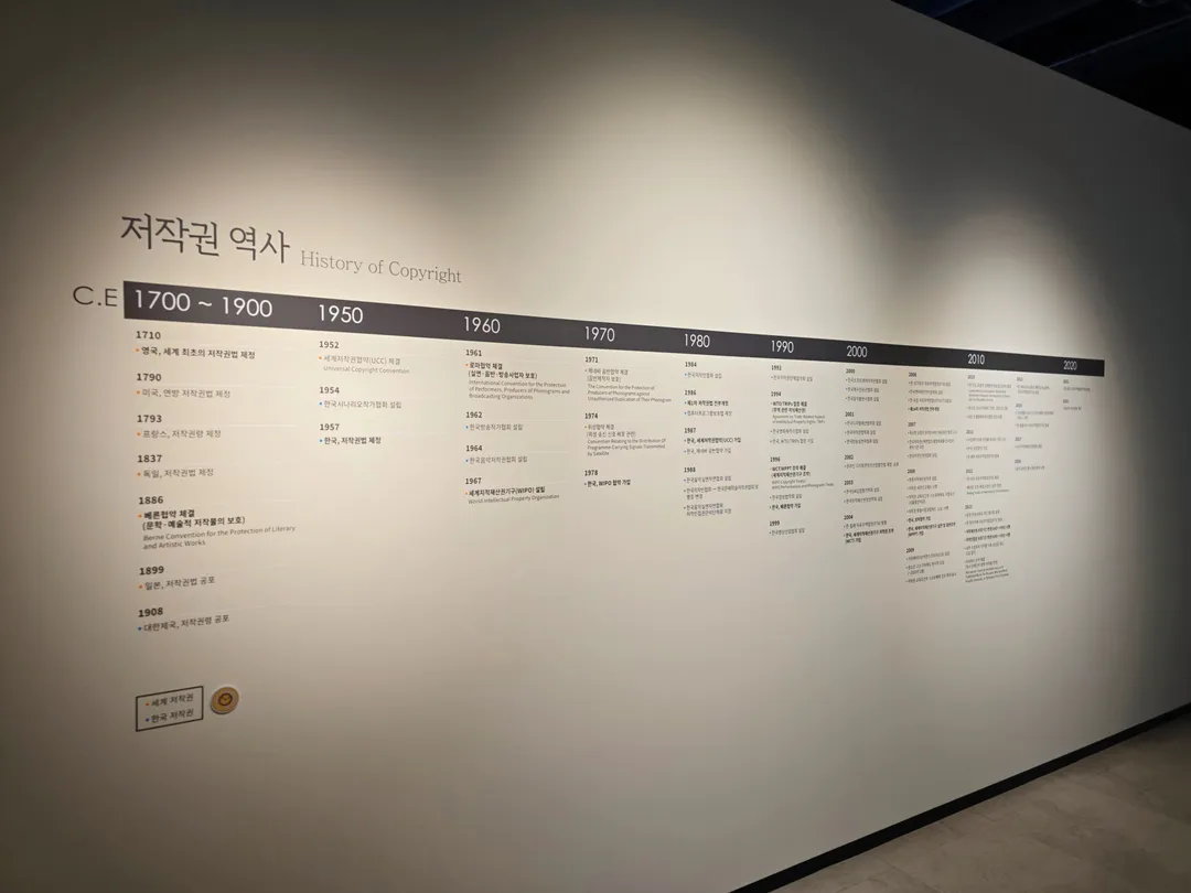 국립저작권박물관 사진 28