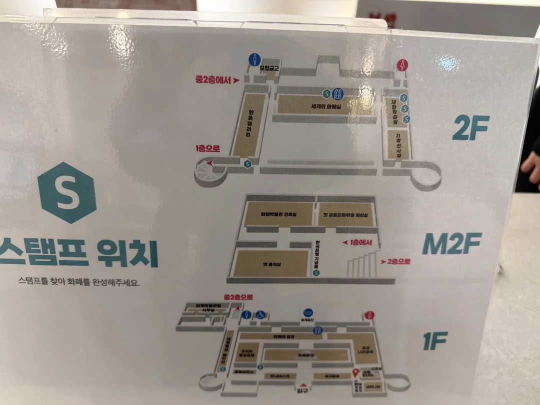 Bank of Korea Money Museum photo 31