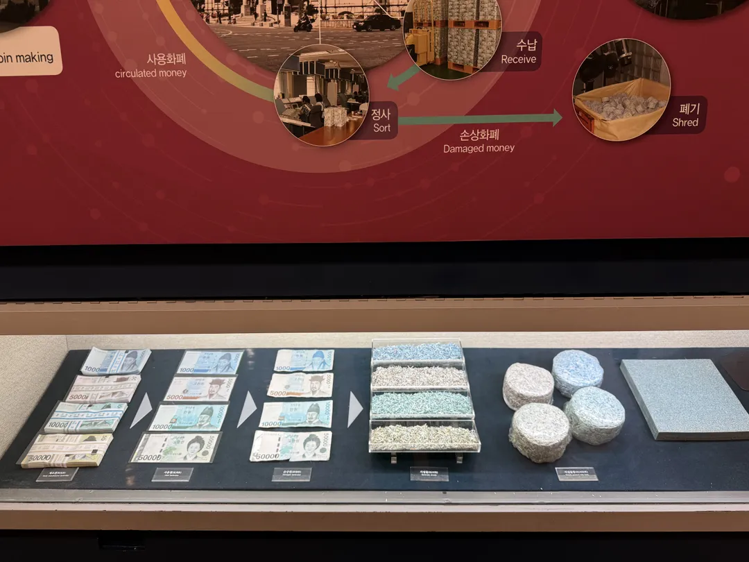 Bank of Korea Money Museum photo 19