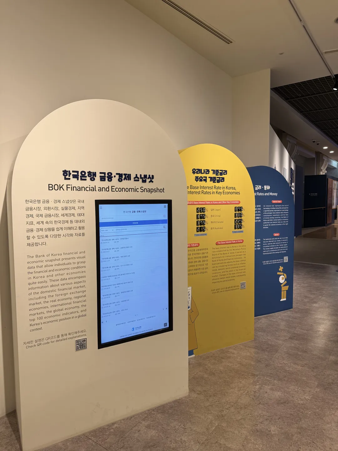 Bank of Korea Money Museum photo 40