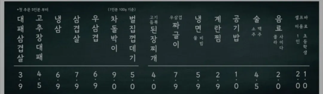 정성이든대패 사진 7