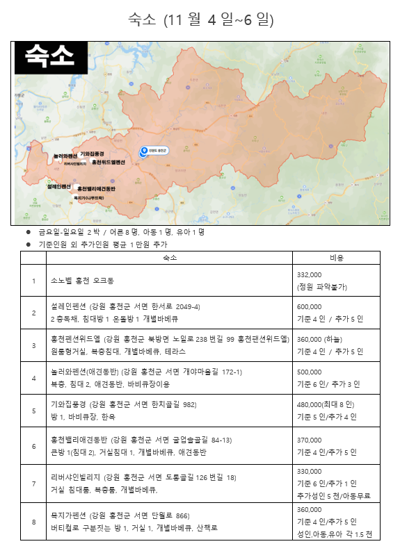 [홍천여행] 홍천 여행에 참고하세요!!(feat.숙소, 맛집, 카페)