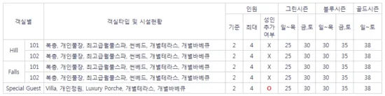 국내풀빌라 - 힐앤폴하우스 (경기 가평)