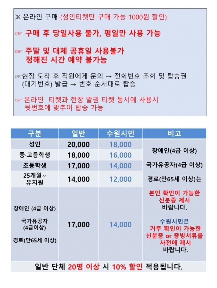 수원 근교 아이와 가볼만한 곳/수원화성,수원박물관,플라잉수원