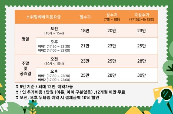 파주 운정 수영장 키즈카페 스위밍베베 후기