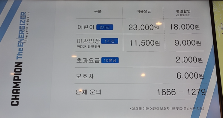 동탄 롯데백화점 키즈카페 챔피언더에너자이저