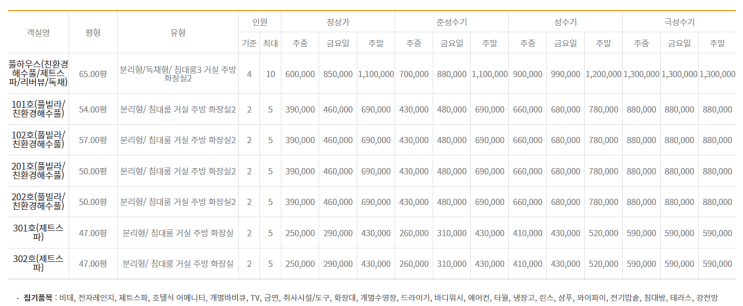 겨울 ㅣ 가평 ㅣ 여행 ㅣ JH풀빌라 ㅣ 내돈내산