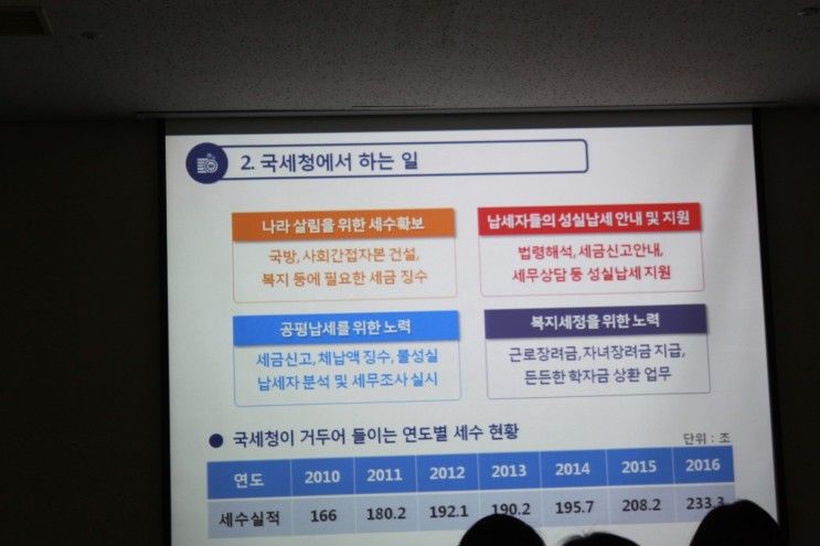 세금이 궁금하십니까? 국세청에서 배우는 세금