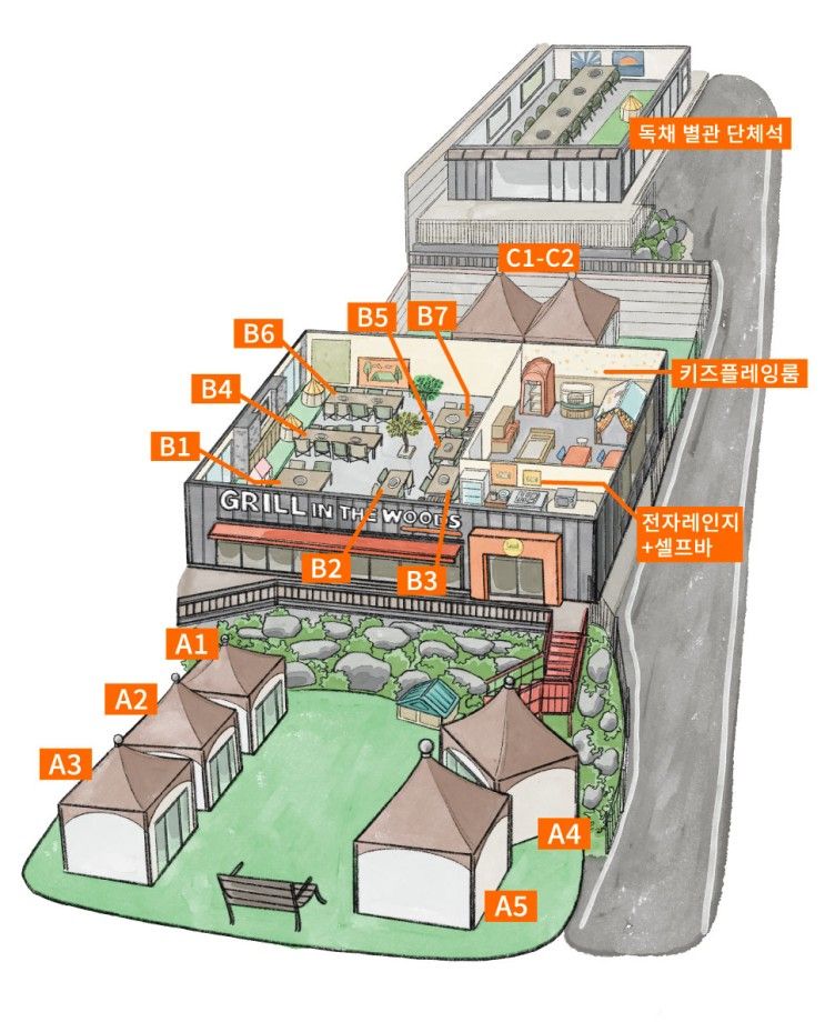 [화성 캠핑식당][화성 글램핑식당] 그릴인더우즈 배치도...