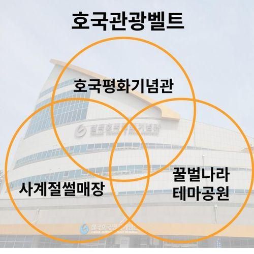 대구 아이랑 칠곡호국평화기념관 푸드코트. 벌써 5번째 방문...