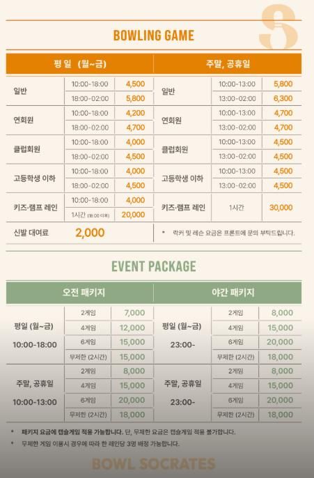 감일 아이와 함께 즐길수 있는 키즈레인 볼링장 볼 소크라테스