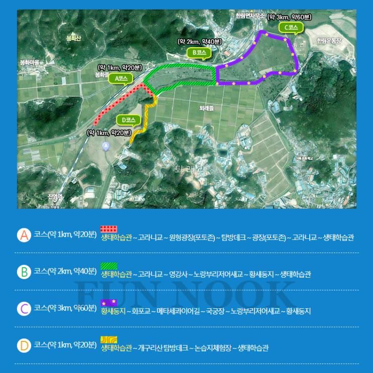 김해 아이랑 가볼만한곳 화포천습지과학관 주차 입장 코스 꿀팁