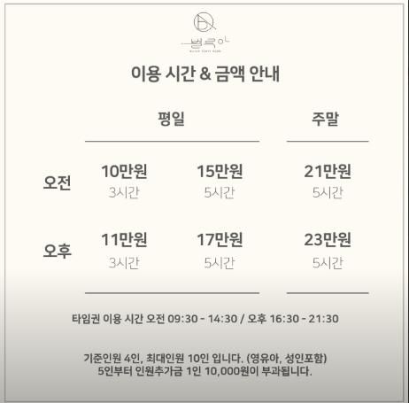 동탄 물놀이 워터룸 벨루아 키즈풀 18개월 아기랑