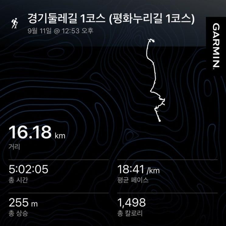 [1. 경기둘레길 1코스]_경기둘레길 1코스 | 평화누리길 1코스(염하강철책길) | 250911