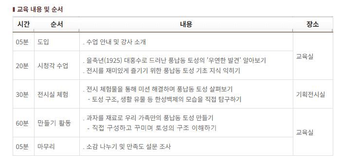 한성백제박물관 기획전연계교육 풍납동 토성 비밀 탐험대 추가모집
