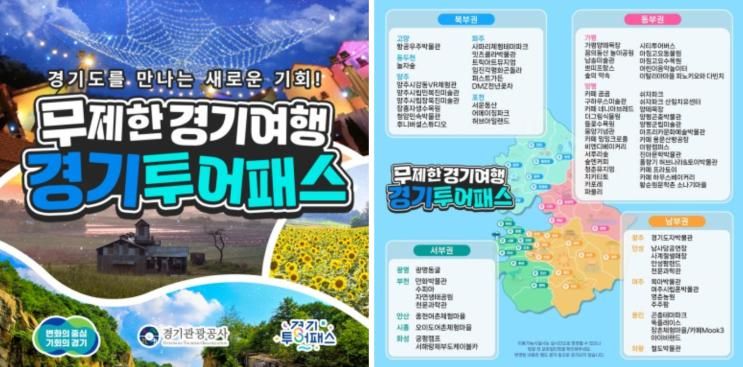 꼬꼬마원정대 경기투어패스 투어, 마지막을 장식한 하루