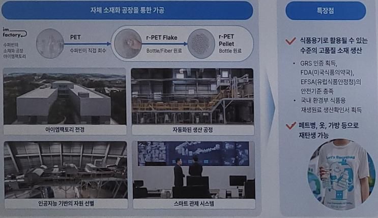 아이엠팩토리 수퍼빈 견학하다.