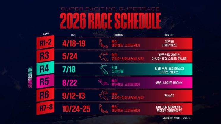 대회 시즌 일정] 2026 오네(O-NE) 슈퍼레이스 챔피언십